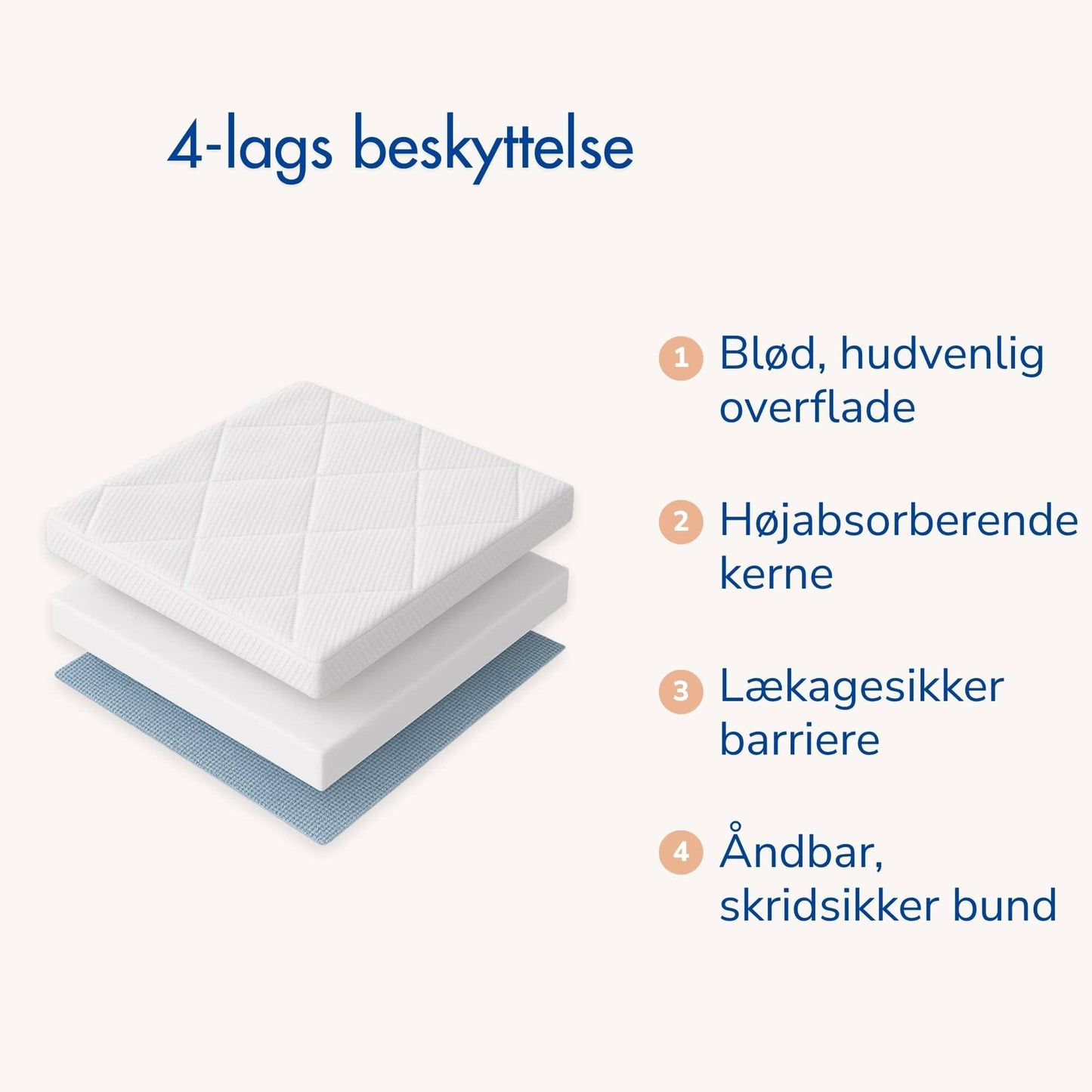 Vaskbart og genbrugeligt inkontinenslagen